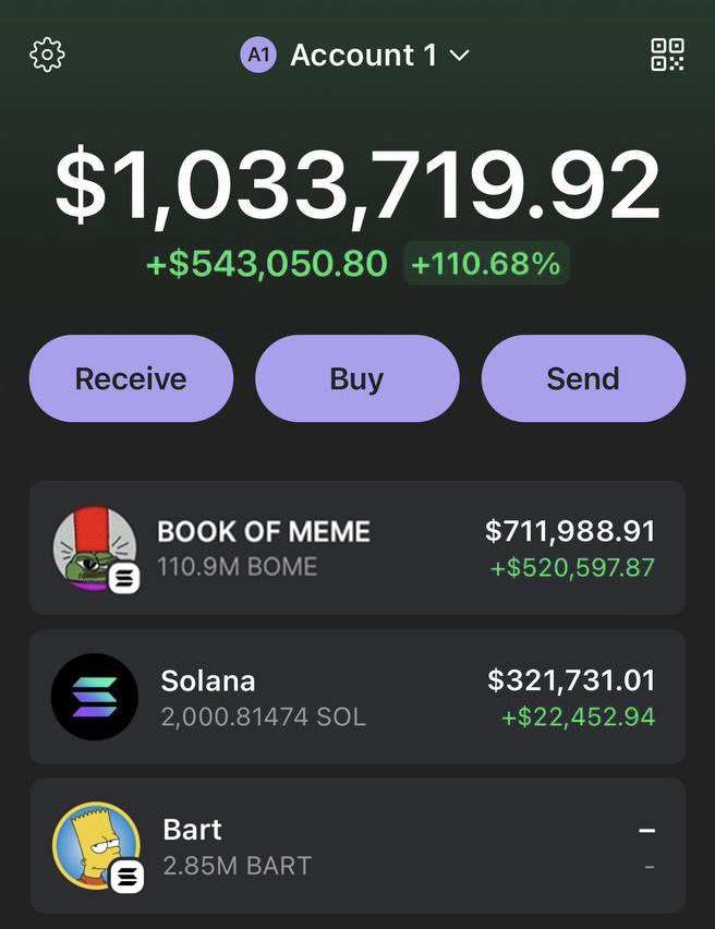 i made over $1,000,000 this month trading memecoins. 

to celebrate, im giving away 200 SOL (~$40,000) to one of my followers 

LIKE, RT and comment address ☘️

i called $BRETT, $SLERF and $BOME which made me and my followers MILLIONS of DOLLARS

people have been begging me to