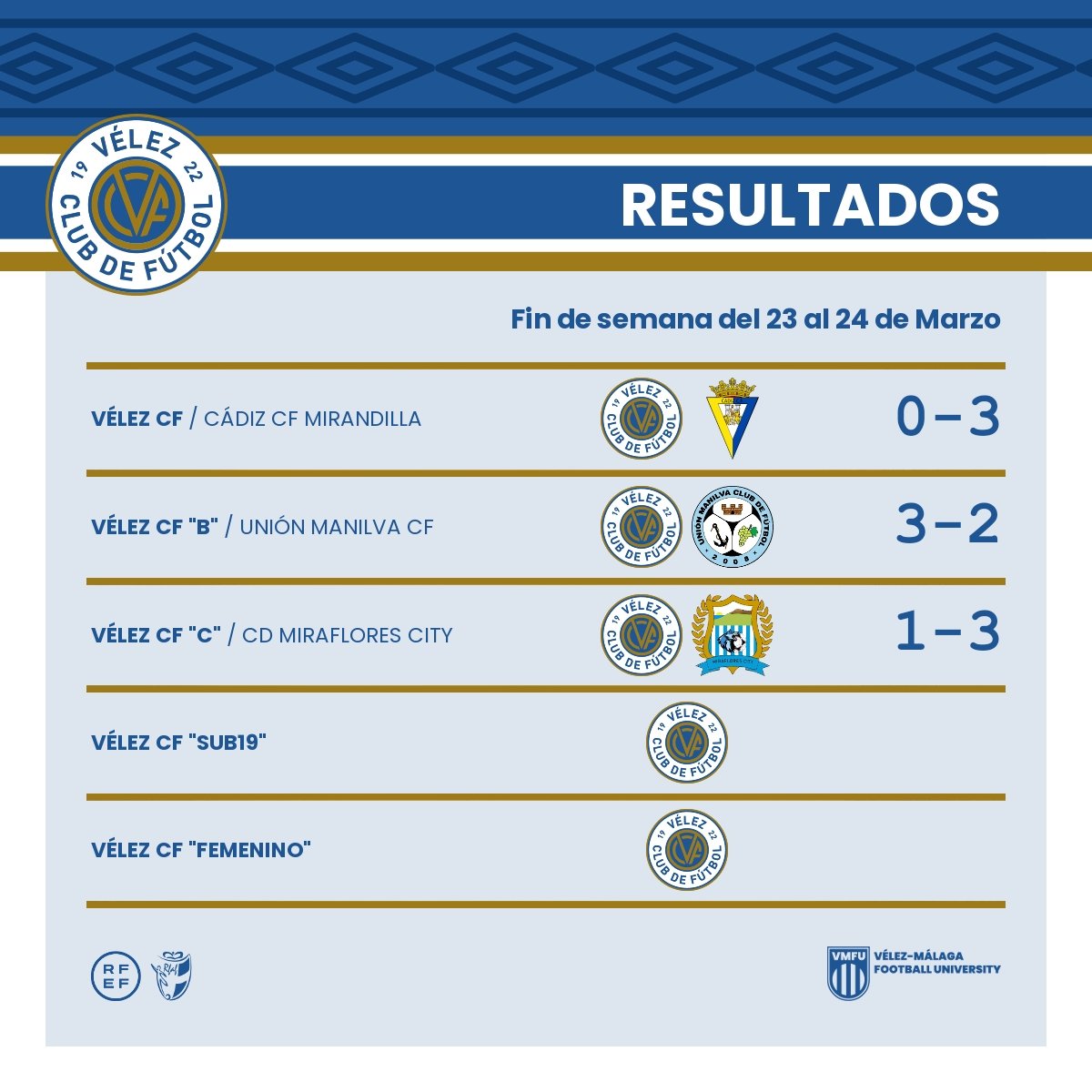 Vélez Club de Fútbol tweet media