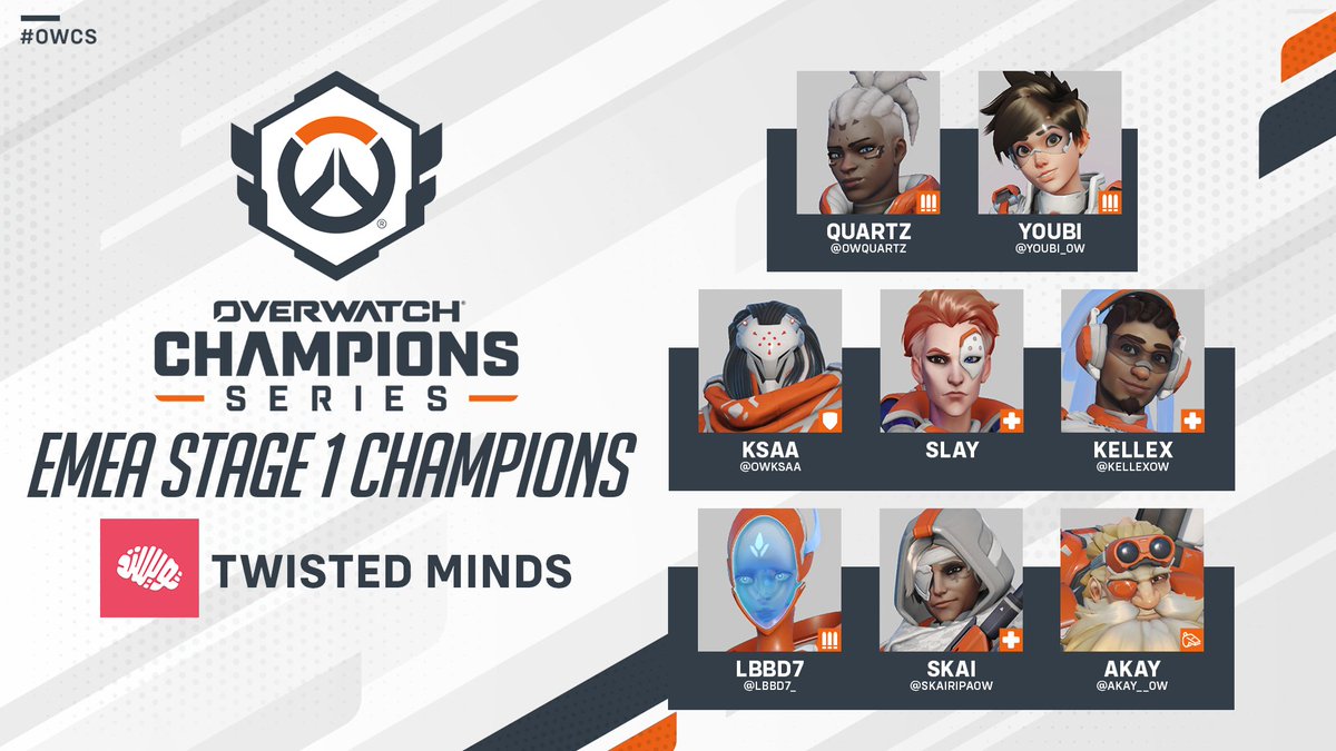 Congratulations to @TwisMinds, your #OWCS EMEA Stage 1 Champions! 🧠