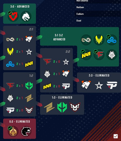 csprofile tweet media