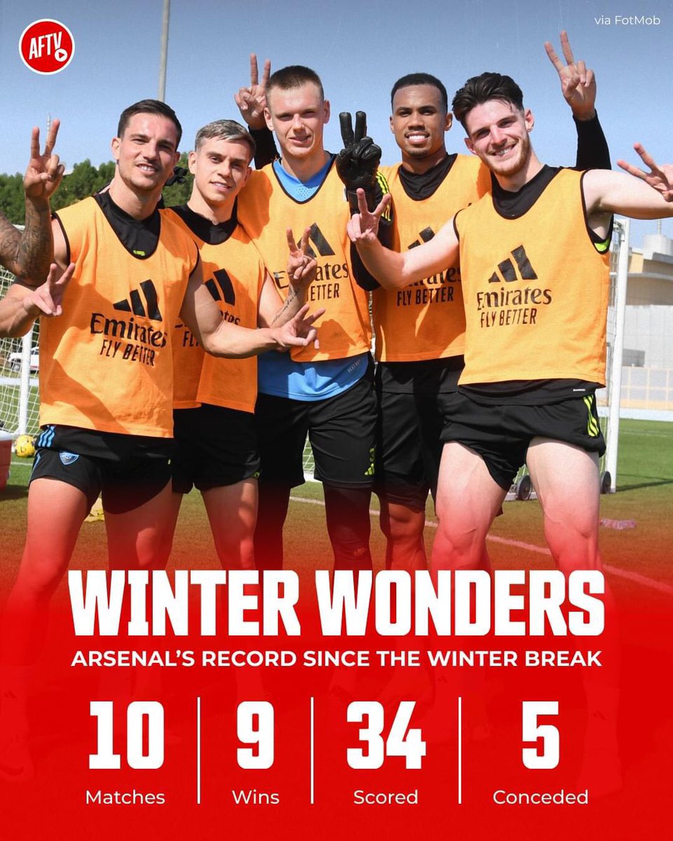 Pharm Mafindi M. H. (@mafindirx) on Twitter photo 