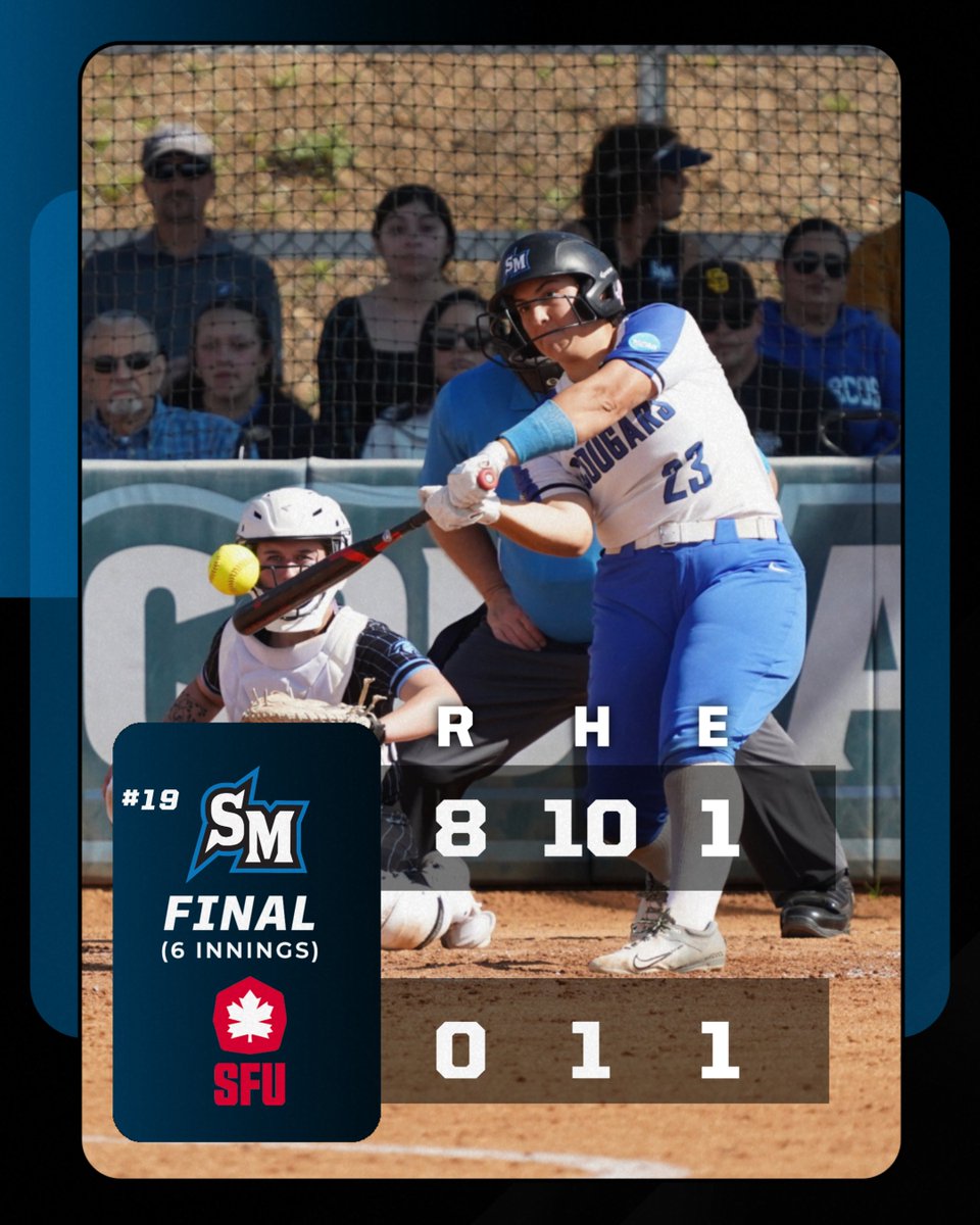 COUGARS WIN!! No. 19 CSUSM closes out Tournament of Champions with a 8-0 shutout on Sunday against Simon Fraser. #BleedBlue