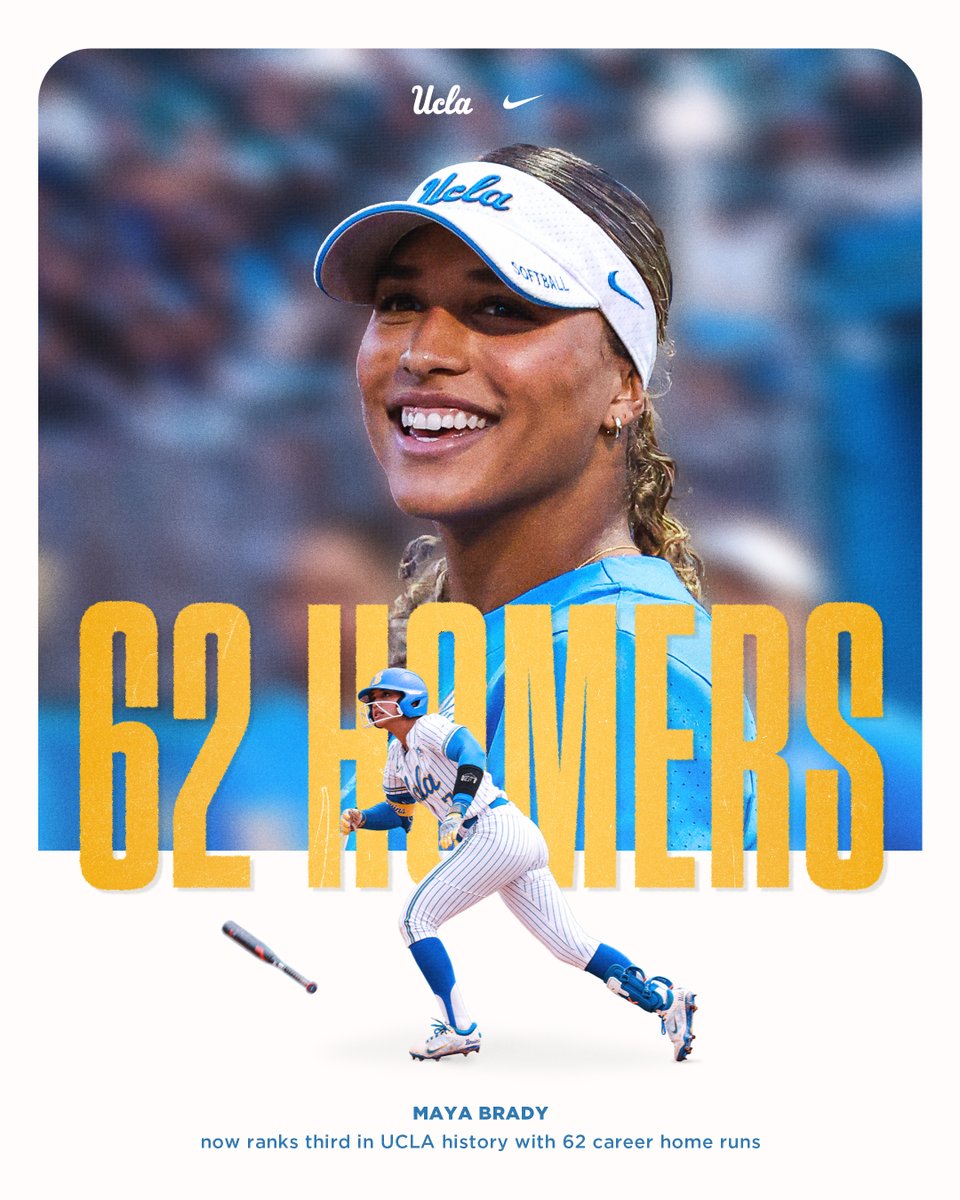 𝗥𝗲𝘄𝗿𝗶𝘁𝗶𝗻𝗴 𝘁𝗵𝗲 𝗵𝗶𝘀𝘁𝗼𝗿𝘆 𝗯𝗼𝗼𝗸𝘀 ✍️ Maya Brady continues to cement her status as an all-time UCLA great, moving into sole possession of third place on the Bruins' career home runs list (62). #GoBruins | @BradyMaya