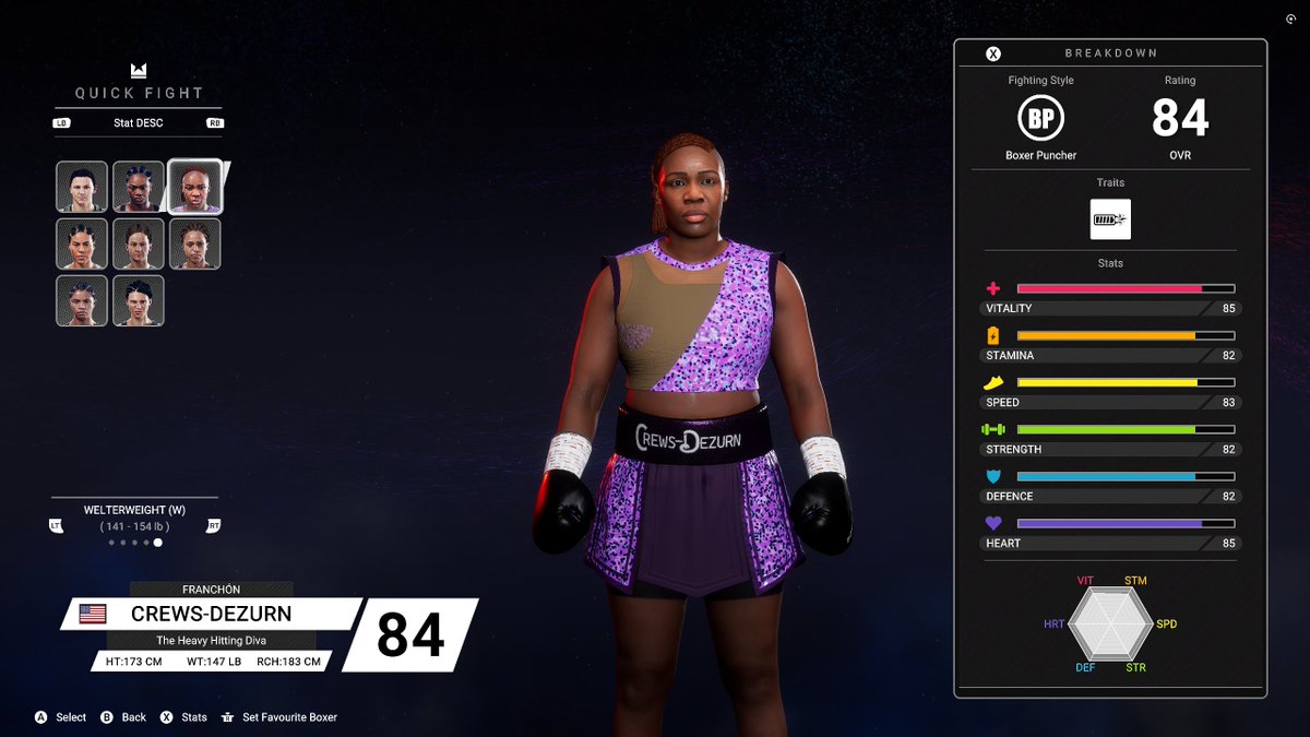 healy_major's tweet photo. #PCshare
#PCgaming
#PCexclusive
#Undisputed
#OhMyGawd
They have a small roster of women boxers too. https://t.co/Rq0vHdDnpj