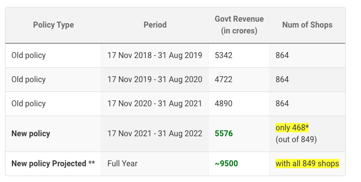 AAP Connect(earlier Wiki) tweet media