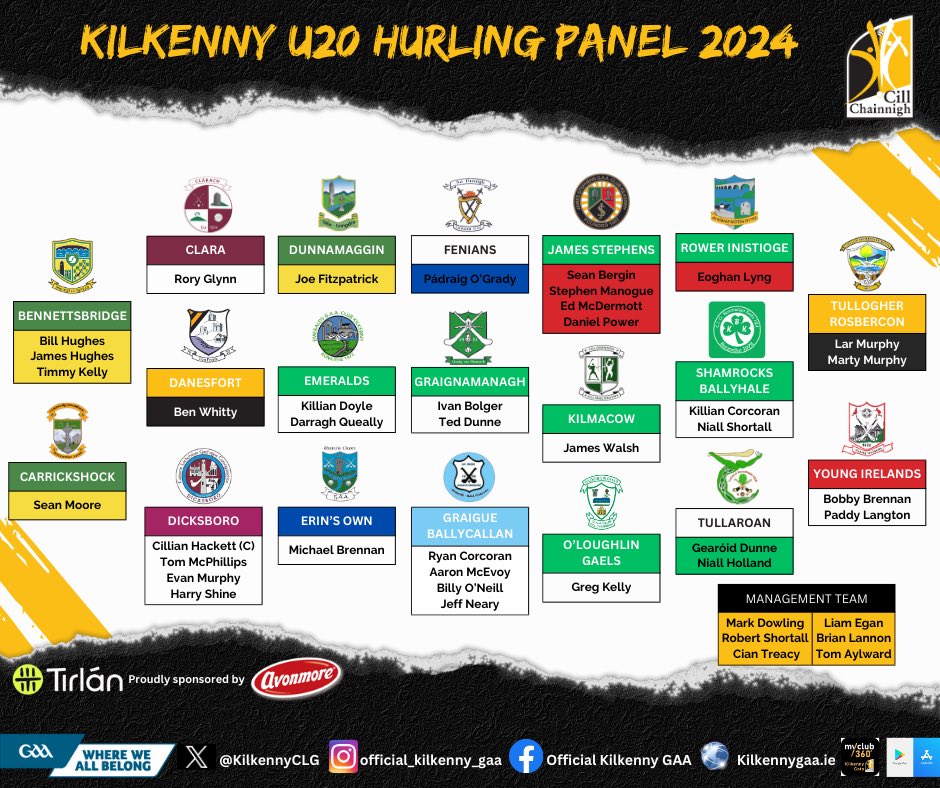 Manager Mark Dowling & his selectors have named their 2024 U20 Hurling Panel. The U20’s begin their Leinster Championship campaign against Wexford at home in UPMC Nowlan Park next Saturday, 30th March at 2pm. Purchase tickets for Saturday’s game at ⬇️ universe.com/events/oneills…