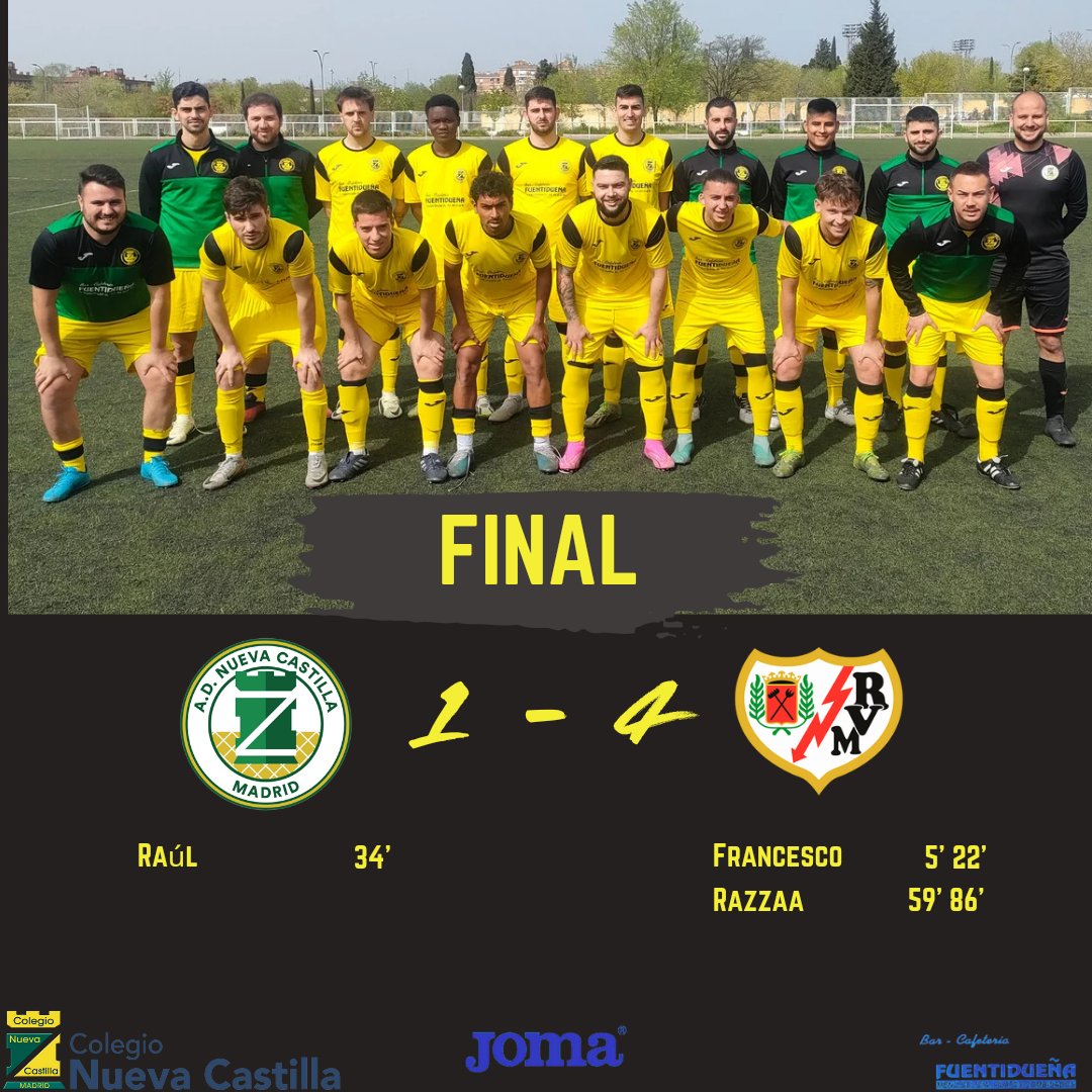 AdcNCas's tweet photo. Primera derrota de nuestro equipo Aficionado, en esta segunda vuelta, en un partido en el que no estuvimos bien, llegamos al parón líderes, dependiendo de nosotros y con mucha ilusión para lo que viene 💪🏼⚽

#ADNuevaCastilla💛💚 https://t.co/C8ZiuuKbEC