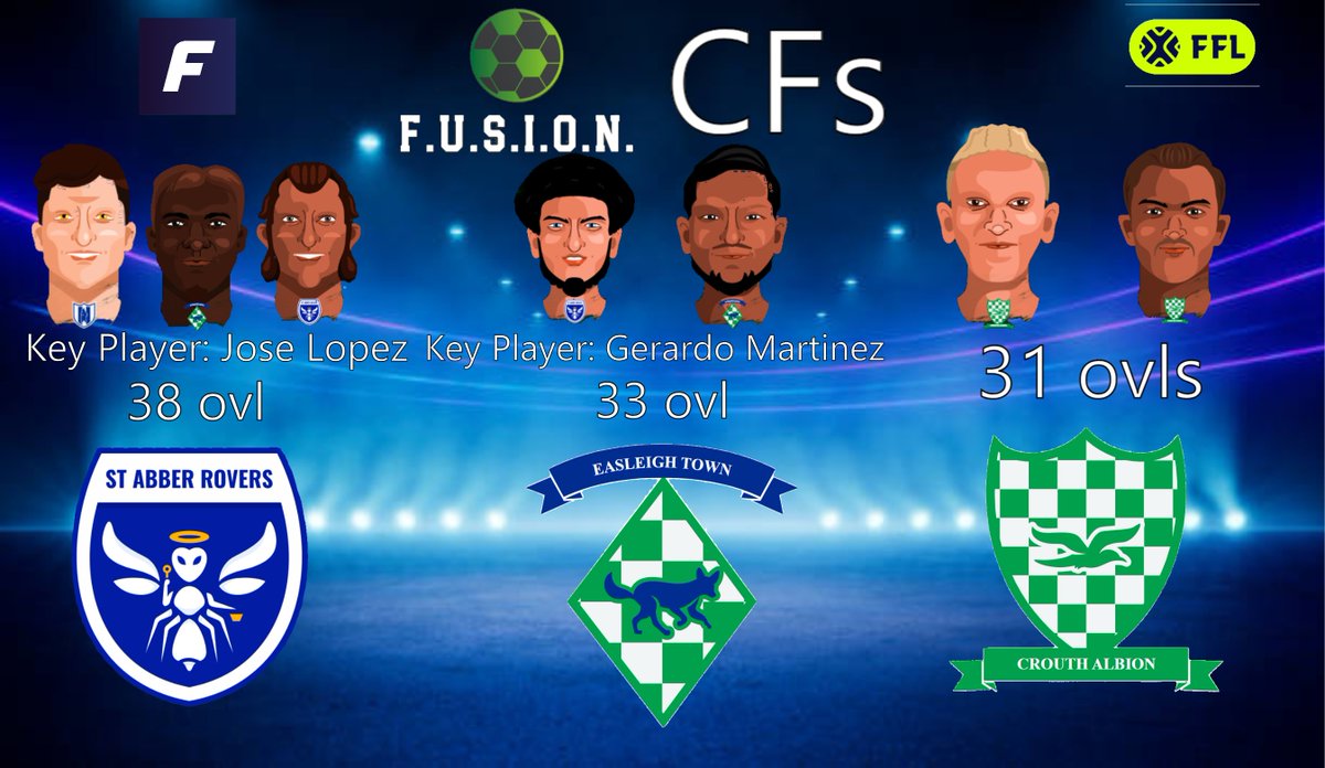 FIRST LOOK:     

FUSION is proud to announce the signing of veteran Lopez from F.A. Stanley for #SARFC.     

The Rovers will be swapping Martinez for West with Easleigh Town for squad balance.  

Here are your FUSION CFs!  #RoversOnTheRise #ETFC #SARFC

<a href="/footium/">Footium</a> #TransferNews