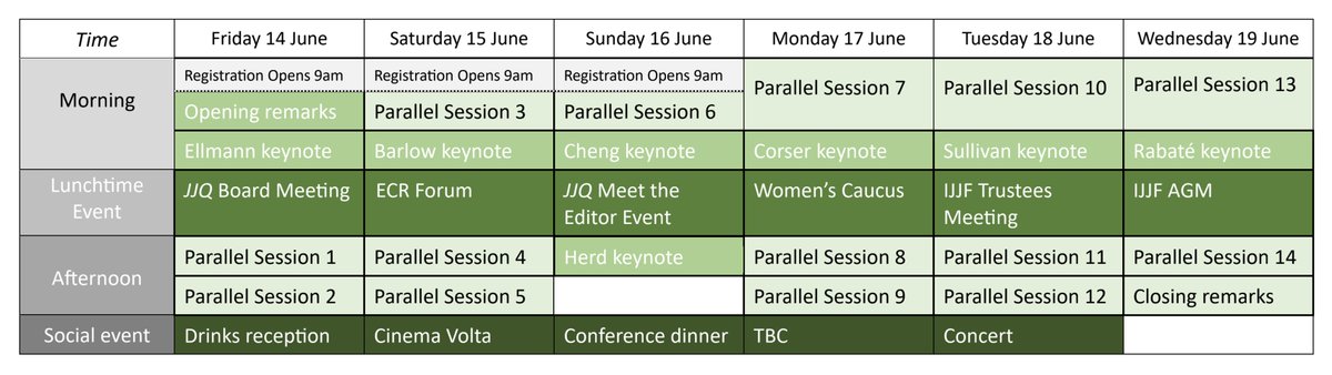 An outline schedule for Across the Waters went out to all delegates last week. We’ll follow up with a first draft of the programme as soon as possible! #IJJF24