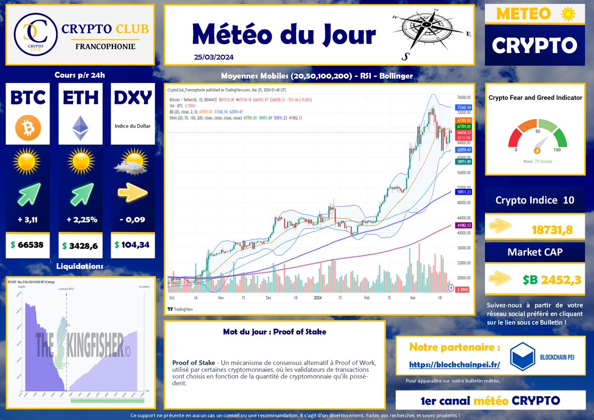 Cryptoclub Francophonie tweet media