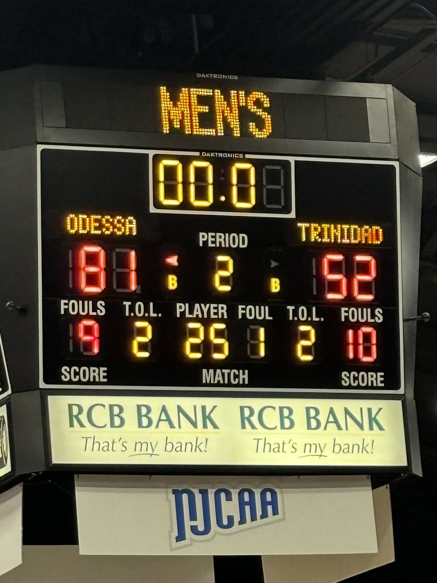 WranglerSports's tweet image. 🏀WRANGLERS WIN
@OdessaMBB with a dominant win over @tscmbb 81-52!!
#OCWranglers #WranglerNation #NJCAAmbb