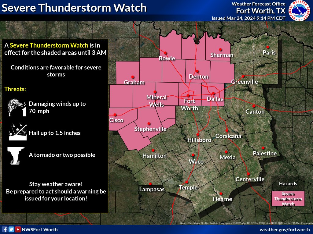 A Severe Thunderstorm Watch is in effect until 3 AM for portions of North Texas. Strong wind gusts and hail will be the main hazards with storms overnight. #dfwwx