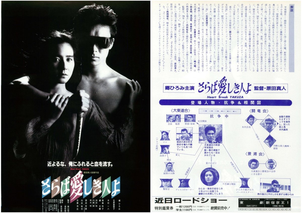 さらば愛しき人よ - Search / X