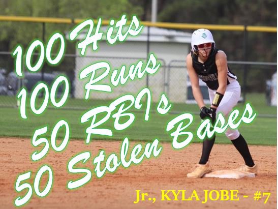 Congrats to Junior, @KylaJobe1....this weekend she became the only player in GHS's 🥎 record book to ever hit the career 100/100/50/50 mark! We know you'll keep adding to this, KJ! @Tate_Russell @Bartels34 @Tyler_Nichols @grmedia_ @GreeneSunSports @5StarPreps
