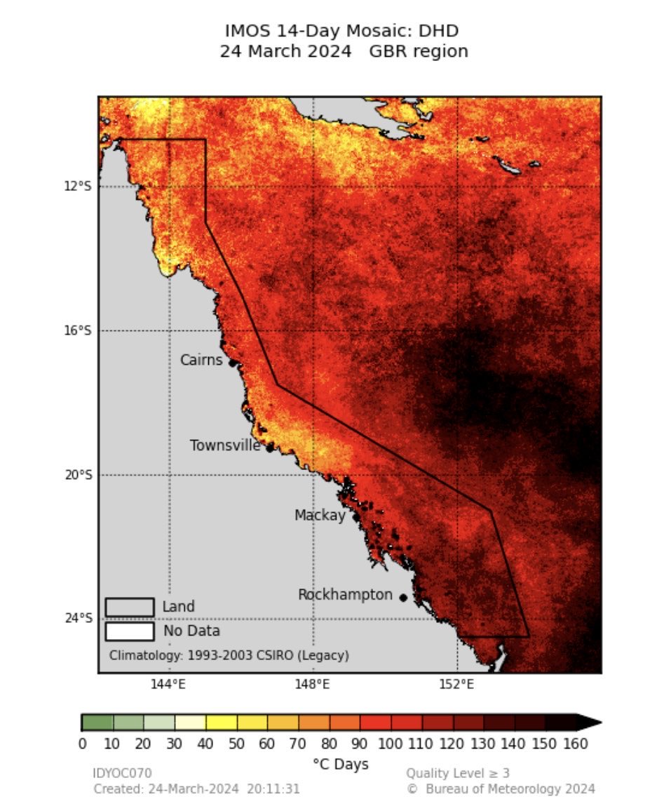 The build up of heat exposure (Degree Heating Days) on the #GreatBarrierReef this summer has been extraordinarily brutal. Compare late February with yesterday: This is more widespread than any previous mass coral bleaching and mortality event.