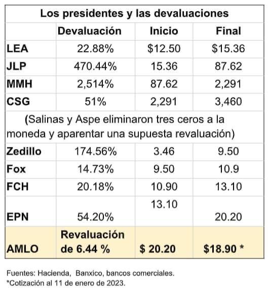 JorgeJoaqunoli2's tweet image. ¡#NUNCA #JAMÁS!...🤮🤮🤮🤮🤮