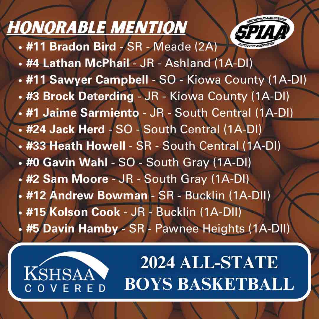 Attached are the SPIAA Boys All-State selections that were announced by KSHSAA Covered. Along with the players receiving recognition, South Gray Head Coach Mark Applegate was also named the 1A-DI Coach of the Year by KSHSAA Covered. Congratulations!