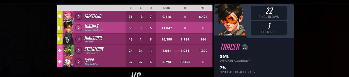 FSStarlight's tweet image. I've just reached the Pinnacle of Tracer Overwatch