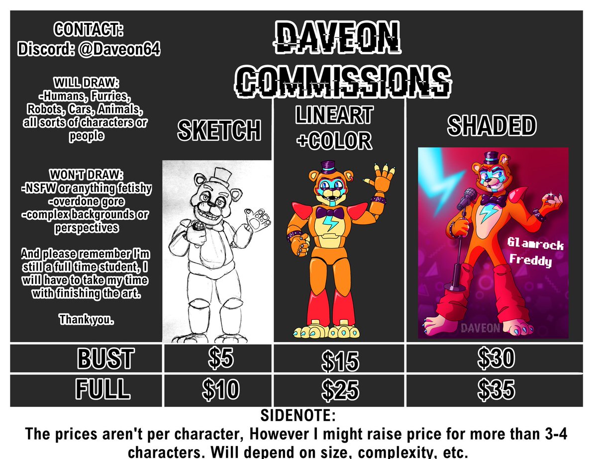 Daveon64's tweet image. The day has arrived.

I&apos;M OPENING COMMISSIONS!!! PLEASE SPREAD!!!

#FNAF #commissionsopen #commissionart #fnafart #fivenightsatfreddys