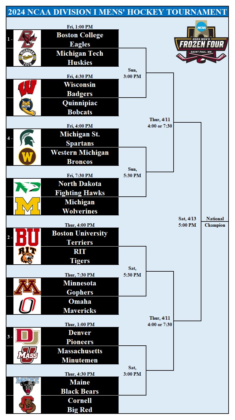 YHH on X NCAA Men s Hockey Bracket https t dBNj8BXoqs X