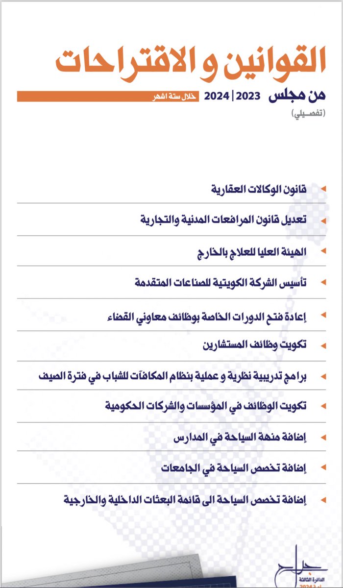 Abdullah_AL3's tweet photo. ولهذا ارى في جراح الفوزان النائب الشاب اللي يهتم لقضايا الشباب ويط��حها داخل المجلس 

جراح الفوزان اتى من قاعدة شبابيه دعمته من اول انتخابات له في 2020 

وارقامه بصعود 

2,600 صوت تقريبا في الانتخابات الاولى 
2,900 صوت تقريبا في الانتخابات الثانية 
3,600 صوت تقريبا في الانتخابات الثالثه و فاز بمقعد العاشر 

هذا النمو بعدد الاصوات اتى لثقة الشباب فيه 

والحمدالله بعد نجاحه .. كان اداءه انعكاس للثقة و الدعم اللي حصل من قاعدته الشبابية 

فكان في صف المواطن 

اليوم وبعد ان افلسو من محاربته مالقو عليه شي قامو يحاربونه لشخصه 

بعض من القوانين و الاقتراحات اللي تبناها