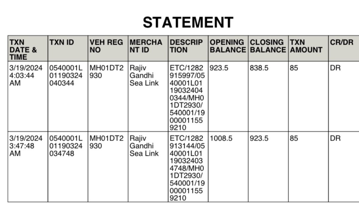 ManishJainn's tweet photo. @OfficeOfNG @FASTag_NETC @HDFCBank_Cares @nitin_gadkari #Fastags at #BandraWorliSealinks are faulty &amp; are charging customers twice during night times. There is no response to complaints either. Happened multiple times within a week. Attaching screenshots. This is poor managemt. https://t.co/rKCssJ1CZQ