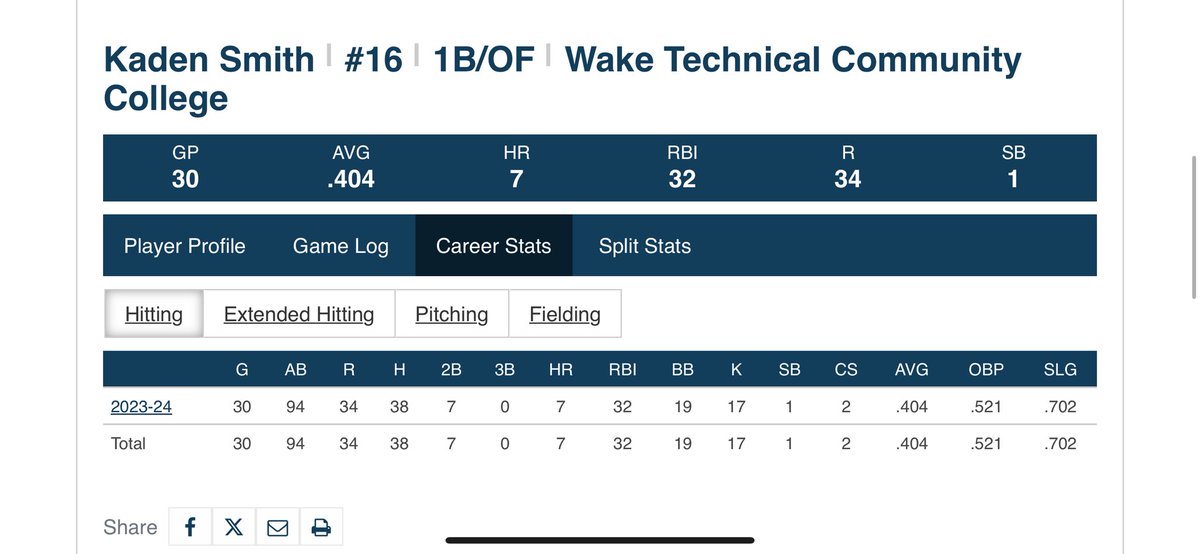 Kaden.smith2021 tweet media