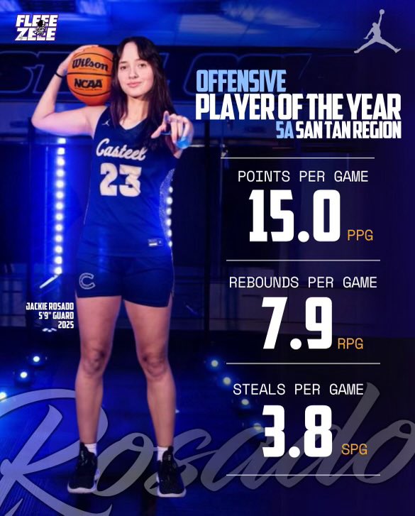 Jackie Rosado 2025 tweet media