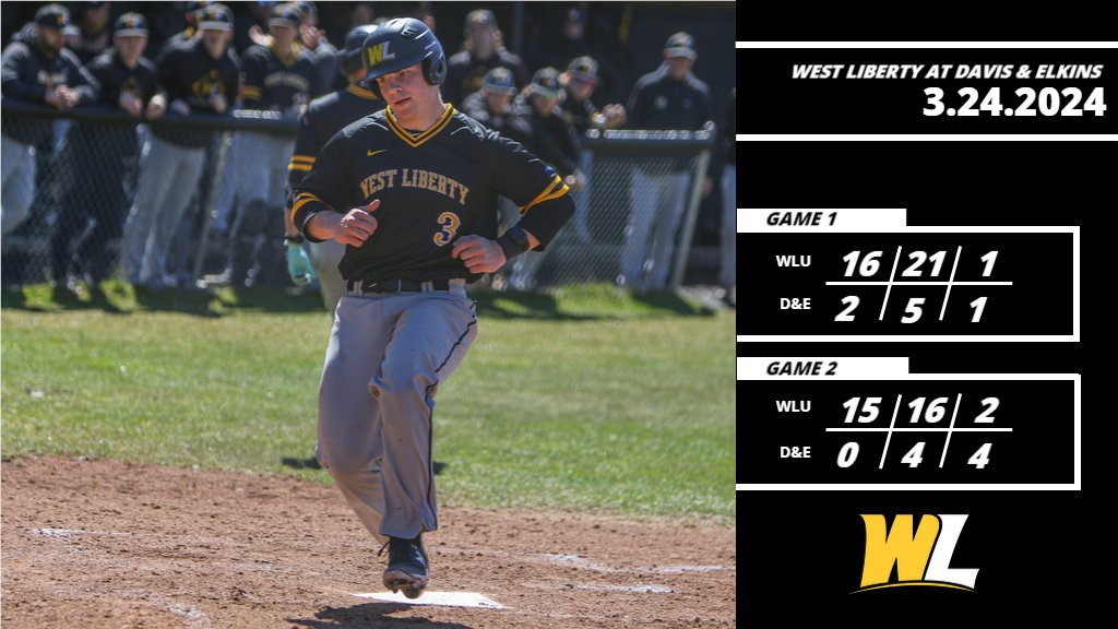 ToppersBaseball's tweet photo. WLU picks up the road sweep with 16-2 and 15-0 wins at Davis &amp; Elkins‼️

In game 1, Marsh was 4-of-5 with 3 RBI and 2 runs, while Harmon earned the win and struck out 5.

In game 2, Sherman was 4-of-4 with a double, 6 RBI, and 1 run, while Watson earned the win and struck out 3. https://t.co/BQ63T9zh7f