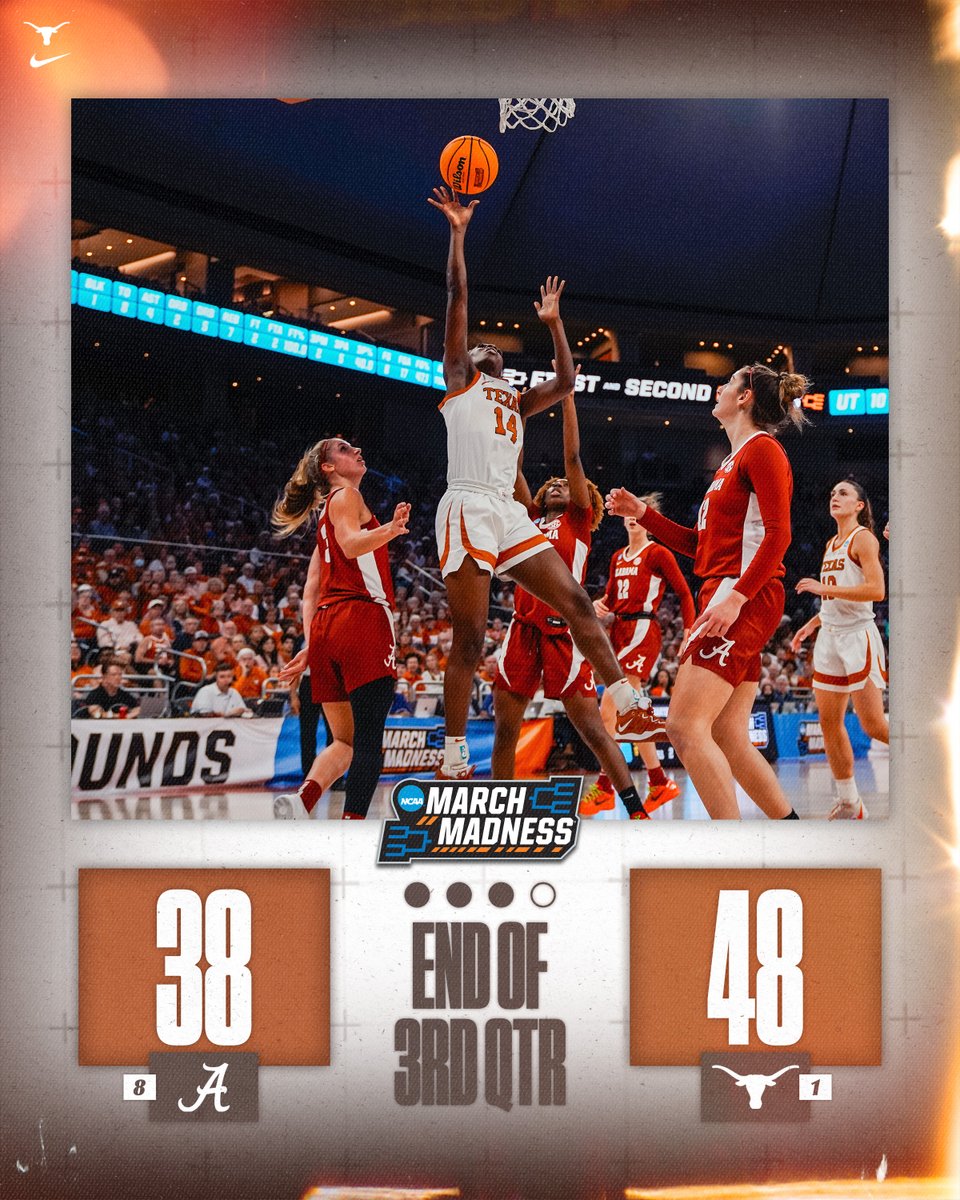 Texas Women's Basketball (@texaswbb) on Twitter photo 🟠🟠🟠⚪️
#HookEm 🟠🟠🟠⚪️
#HookEm