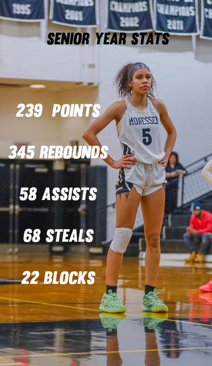 Monessen Girls Basketball tweet media