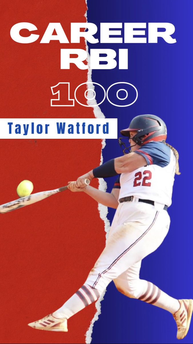 She’s a boss!! @taylor_watford has hit over 100 RBI’s in only a season in half!! She adds her 100 RBI’s to over 100 hits in her short career as a Patriot! Go Tay! #SwampEm | #GoPatsGo