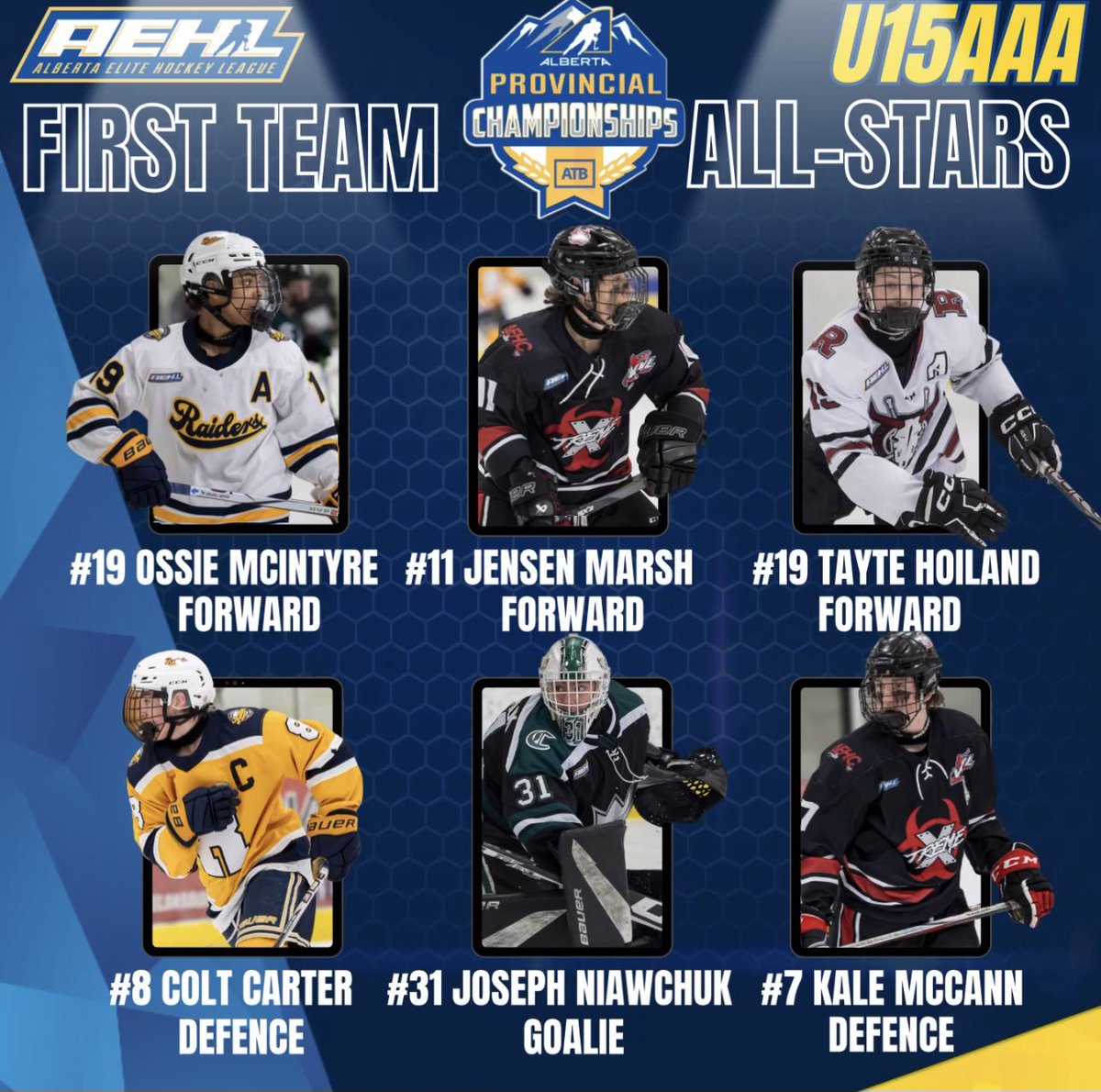 🥅Day 4 U15AAA Provincial First Team All-Stars ⭐️
.
.
#u15aaahockeyprovincials #hockey #u15aaahockey #elitehockey #hockeyalberta #aaahockey
#aehl #hockeylife