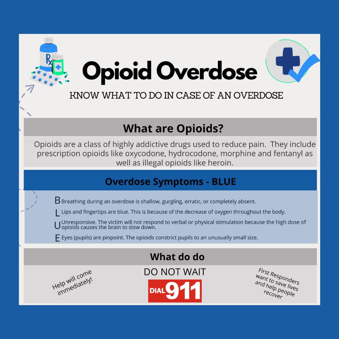 Do you know what to do in case of an opioid overdose?

#prevention #drugeducation