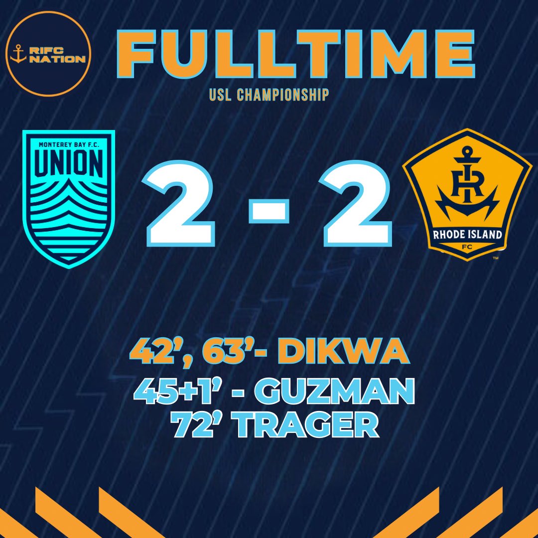 🤝 A point in Seaside, as #RIFC draw 1 all vs #MontereyBayFC

⬇️ Thoughts on the performance? #RhodeIslandFC #WickedGoodSoccer #USLkickoff #RIFCNATION