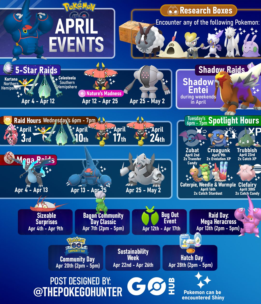 The Poke GO Hunter on X: “April Events in #PokemonGO! 🪲🌟 The 