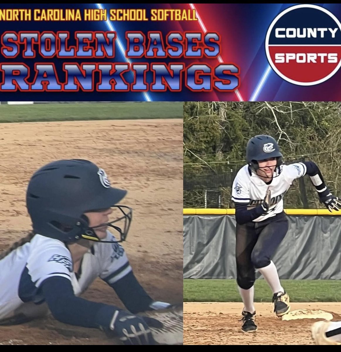 🔥🔥Cougars in the NEWS🔥🔥 
North Carolina High School 🥎Top 100 with @countysportsusa 
💪Cougars in the Top 100 Rankings … 
Power Rankings @hpca_softball 
Stolen Bases @landyn_smith6 
Cougars making some Noise!
#whateverittakes 
@hpcacougars