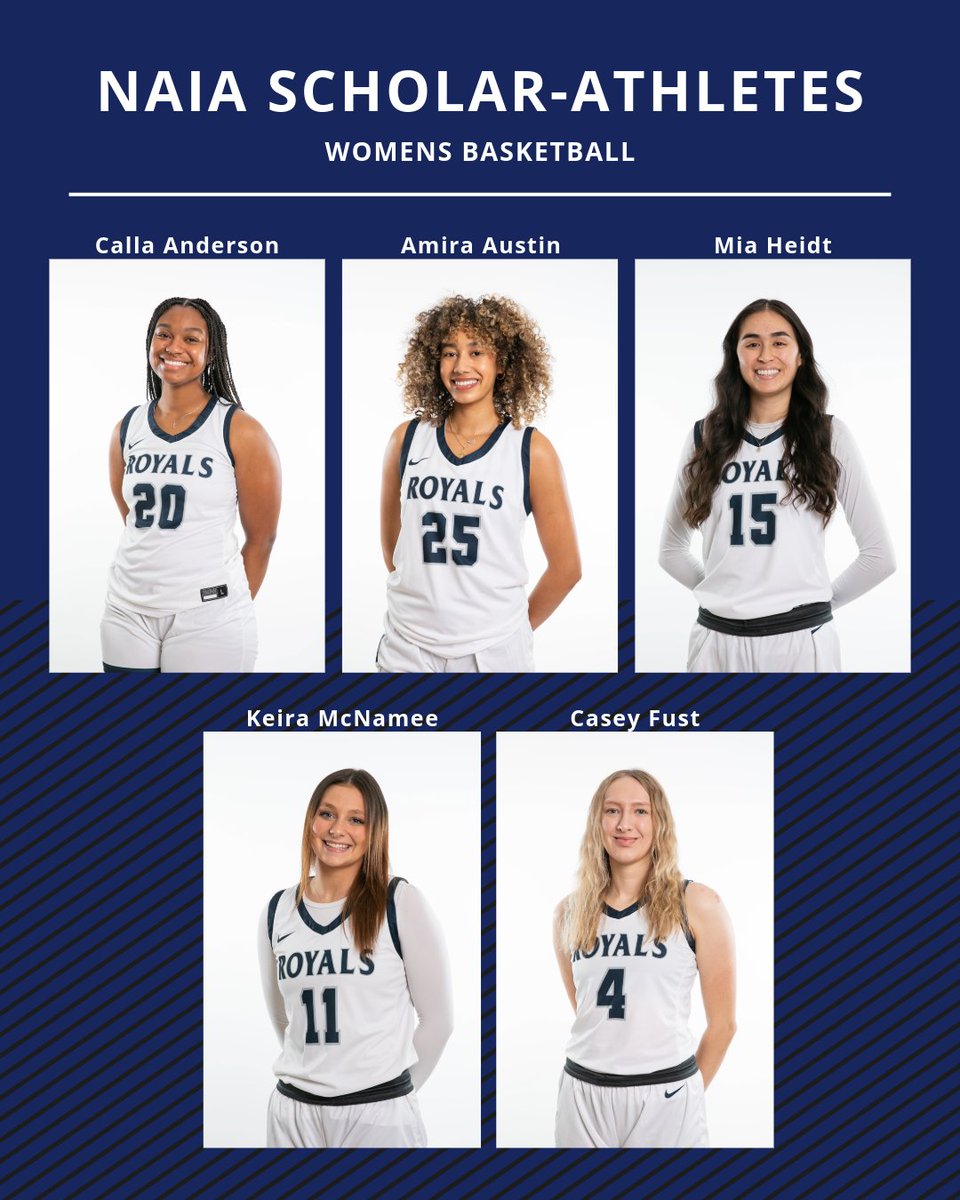 Congratulations to our scholar-athletes📚📄 getting it done on and off the court. To receive this award athletes must at least be a sophomore and obtain a 3.5 GPA or higher. Way to go ladies! 
.
#GoRoyals #ScholarAthletes