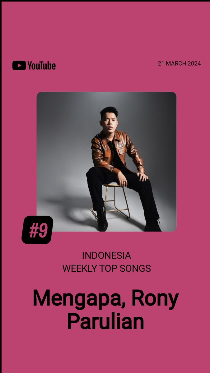 Mengapa #9 Weekly Top Songs Indonesia on Youtube (NEW PEAK)

MASIH DIKASIH NEW PEAK😭

#RonyParulianMengapa