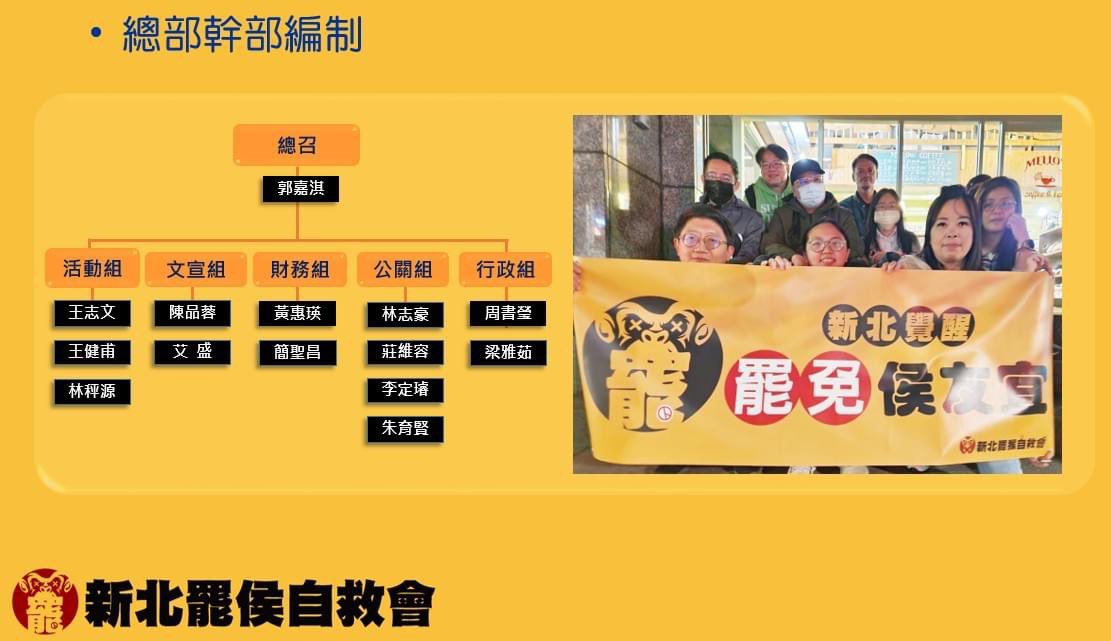 Inu_Natsume's tweet photo. 重大公告!!
新北罷侯自救會
團隊整頓·重整出發！

各位朋友大家好
無論您是一開始就在或是近日才加入
隨著第一階段的連署書已經過半！剩下最後一哩路！
團隊組織也趨於完善，共同推舉我們的發起人郭嘉淇，為罷免侯友宜第一階段提議之領銜人，以及兩位發言人分別為：陳品蓉、莊維容
#罷免侯友宜 專線⬇️ https://t.co/Fek8ZQ98gf
