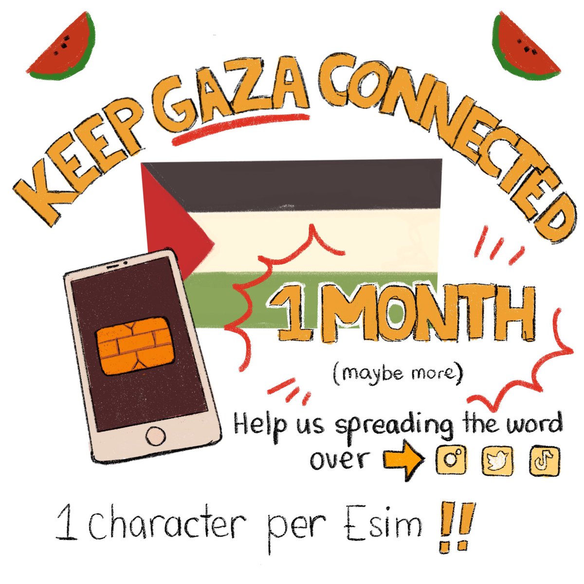 HELP KEEP GAZA CONNECTED!!! we are *officially* back, we might keep it going for a month or maybe more!! by donating an esim you can get a drawing from one of our volunteers!! all you have to do is follow the steps below ⬇️⬇️ #FreePalestine #CeasefireNOW #EsimsForGaza