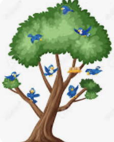 PamelaBaker67's tweet photo. https://t.co/mT7P1hF4ZM @christiecottage #CCMTT #TwitterTree #GiftIdeas https://t.co/gE0u9gMEQJ