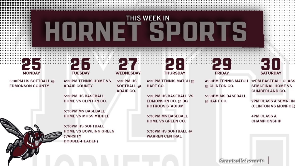 This week in Hornet Sports!