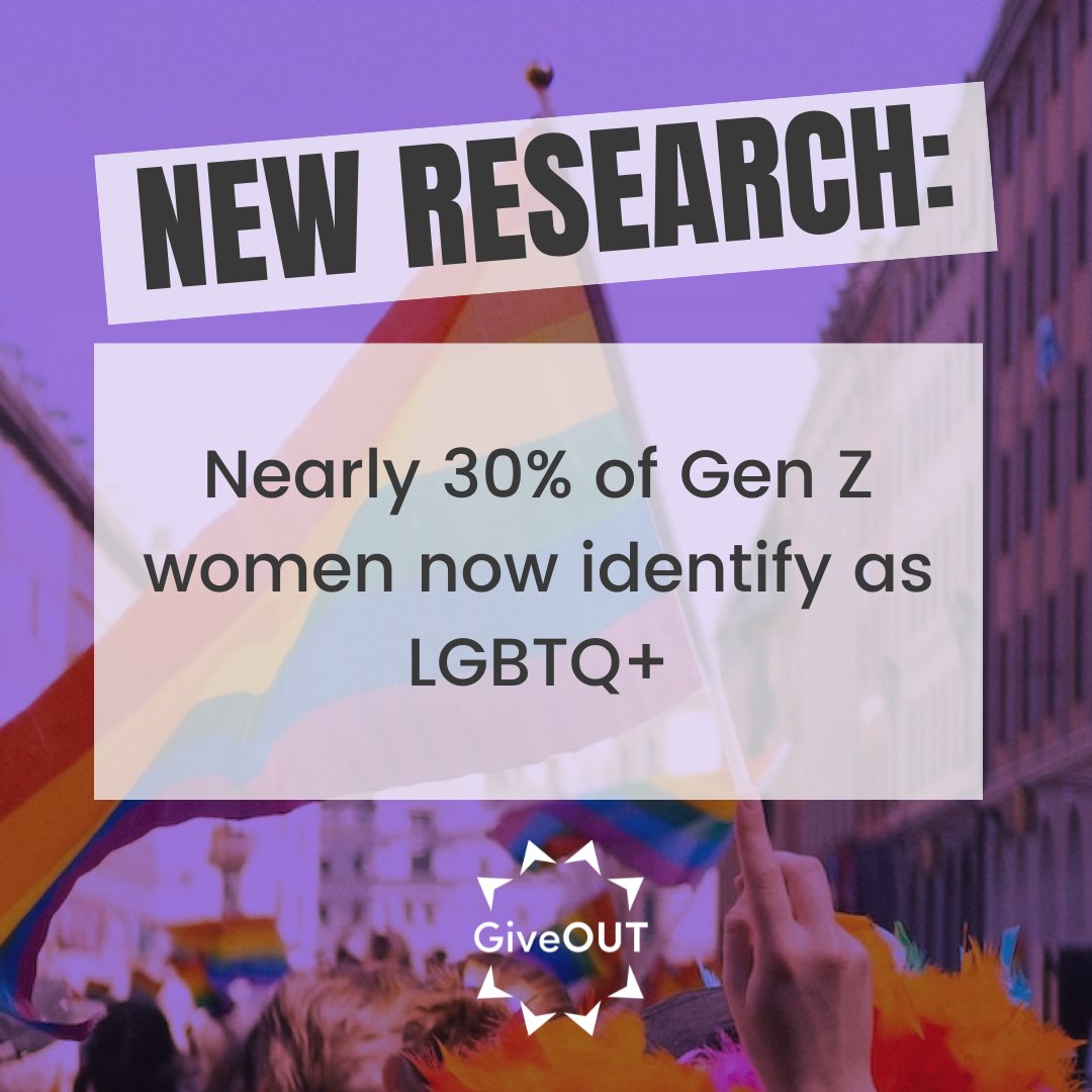 giveout_au's tweet photo. A recent report by @Gallupnews in the U.S. found that the rate of LGBTQ+ identification has more than doubled since 2012, with nearly 30% of Gen Z women now identifying as LGBTQ+. https://t.co/Oj8qflTwjV