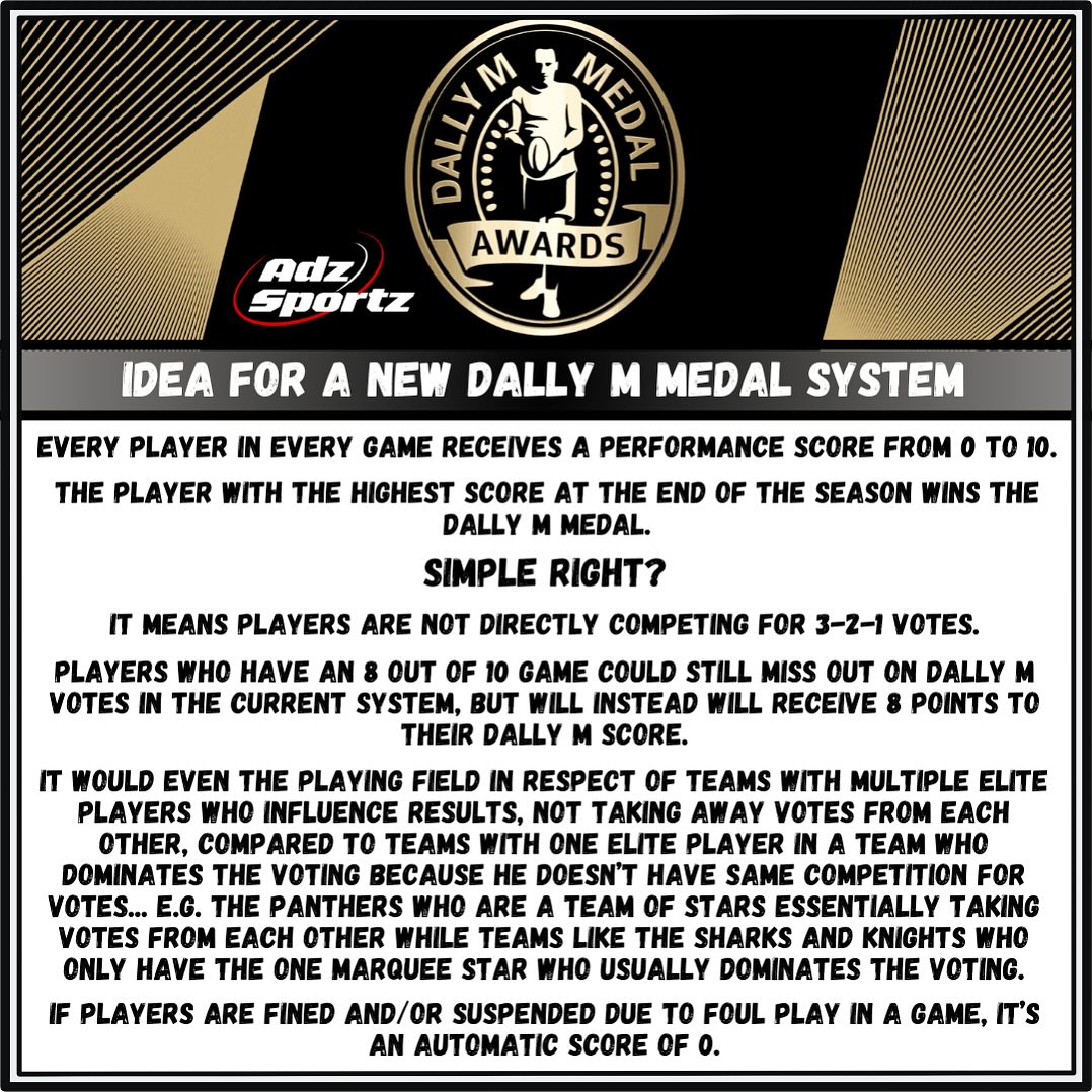 Thoughts on this idea to determining the Dally M medalist, rather than the current, flawed 3-2-1 voting system? #NRL