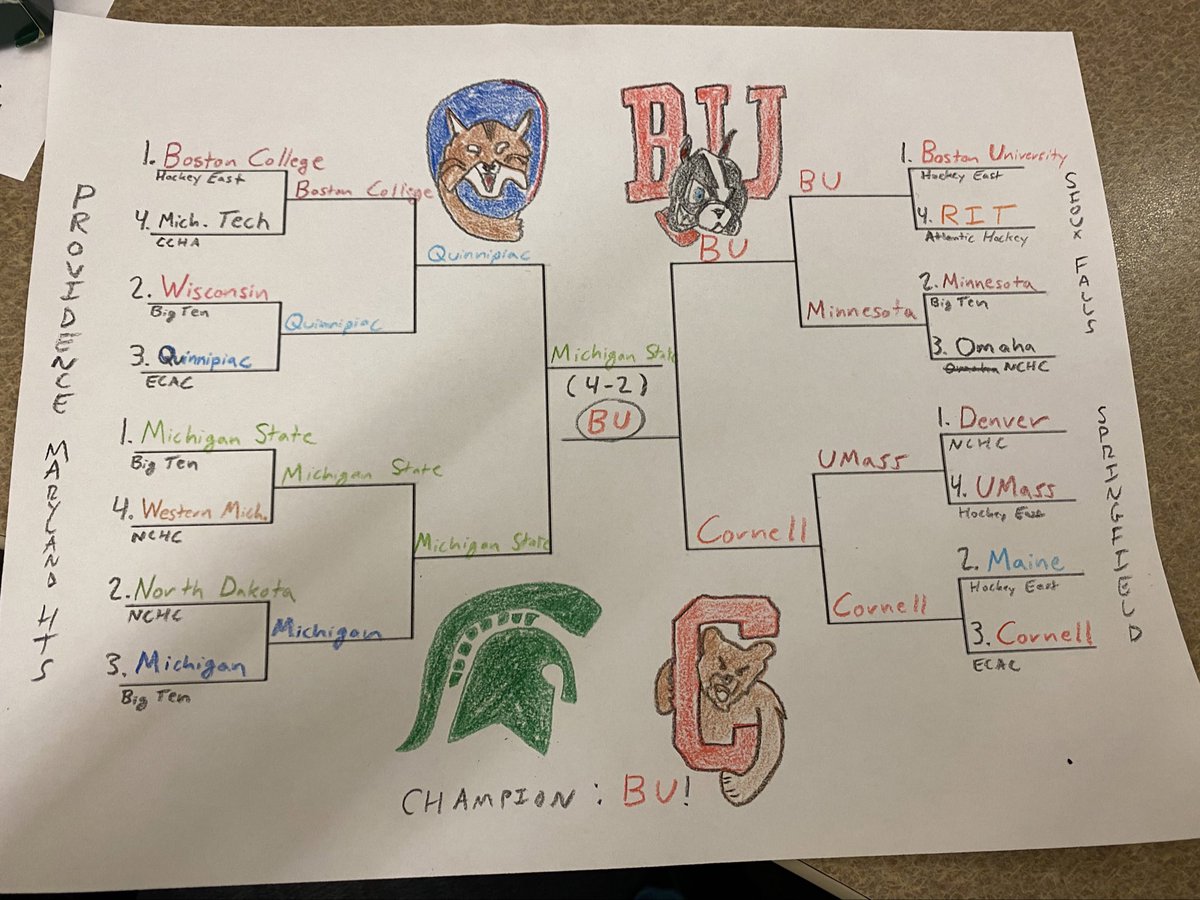 As is tradition, here’s my bracket in beautiful colored pencil. I saved you all my amazing artistry and only did Frozen Four team logos. 

I have the Terriers winning it all for the first time since 2009.