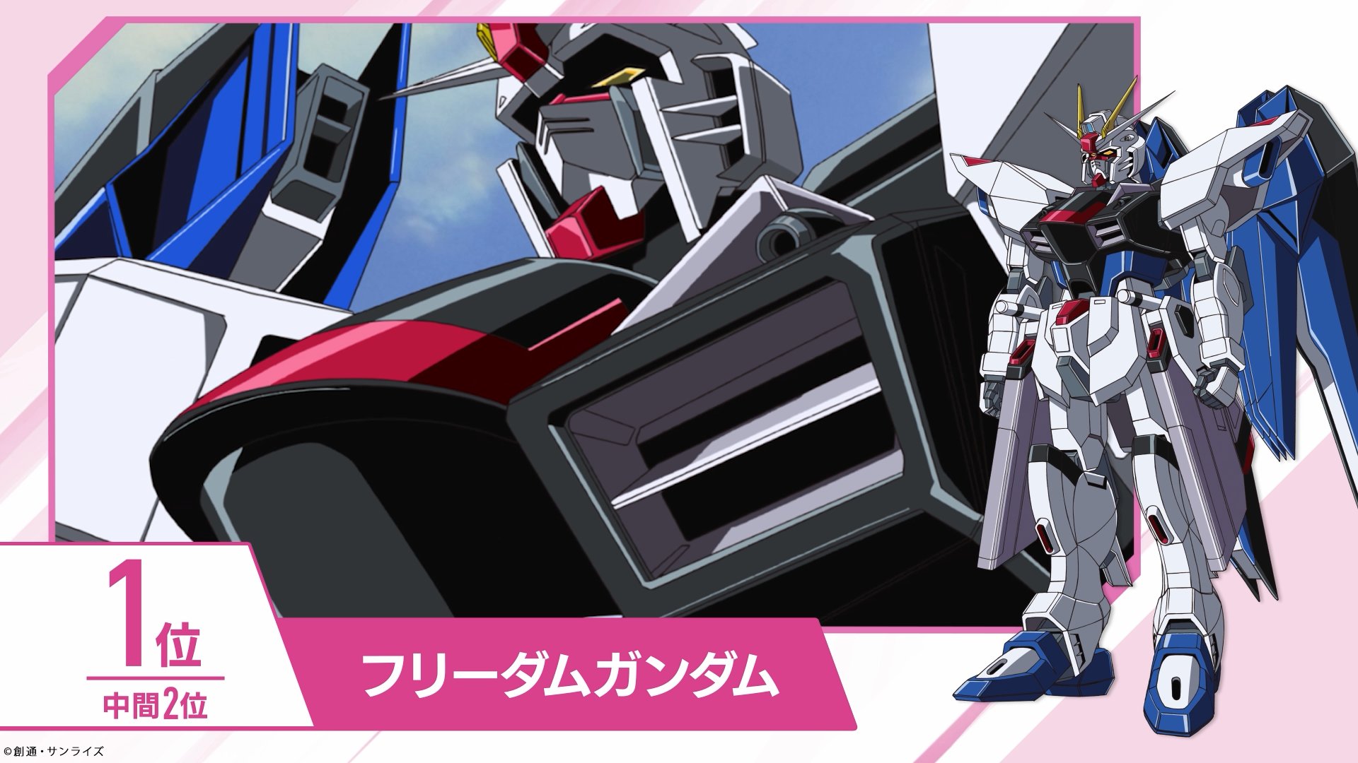 ガンダム SEED FREEDOM」アスラン＆カガリ、キラ＆ラクス…円盤の