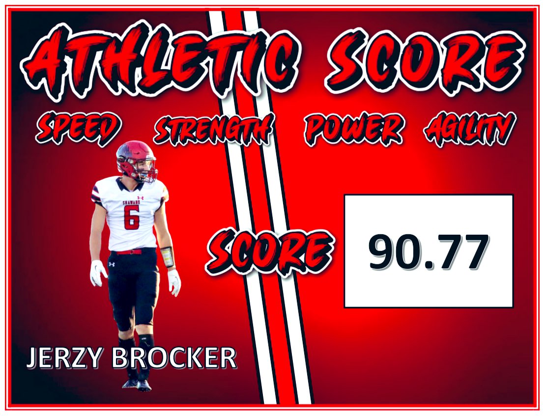 <a href="/jerzybrocker/">Jerzy Brocker</a> is the new all-time leader for our Athletic Score testing with a score of 90.77! First time we’ve ever had an athlete with a 90+ score in our formula! Lift Heavy, Run Fast!
Excellence is a habit.
