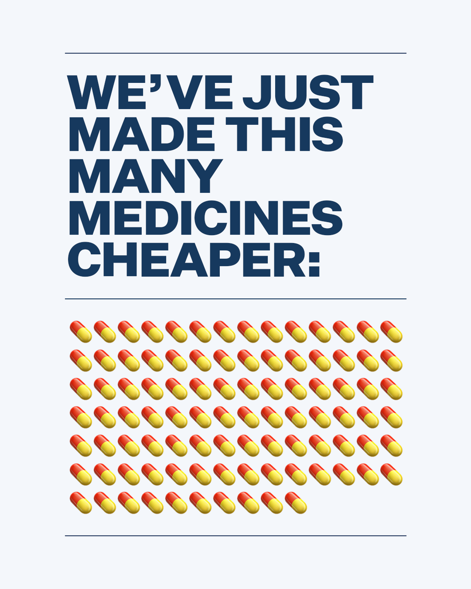 I'll save you from counting. We've made another 94 medicines available as 60-day prescriptions, covering conditions like diabetes, epilepsy, breast cancer and menopause.