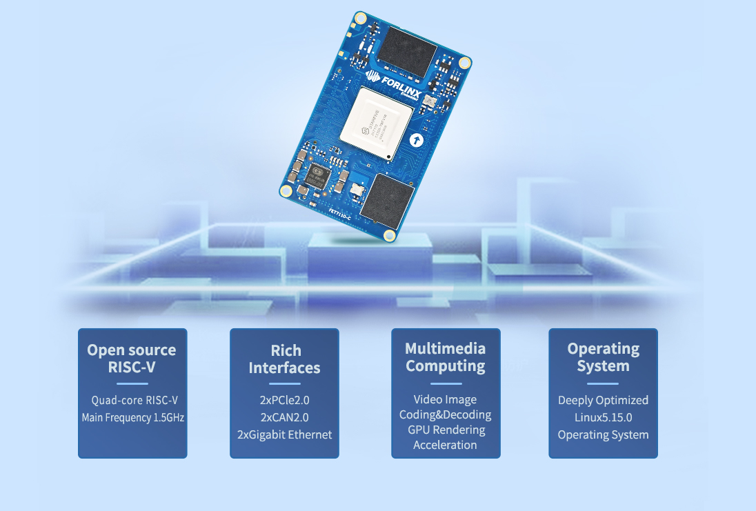 ForlinxOfficial's tweet image. Unveiling the innovative Forlinx FET7110-C System on Module! Elevate your projects with cutting-edge technology!
Learn More RISC-V JH7110 SoM:
forlinx.net/product/jh7110…
#RISCV #SystemOnModule #IndustrialVision #ComputerVision #DeepLearning #GraphicsRendering